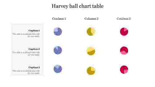 Harvey ball chart table
